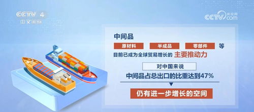 外贸新产品新业态潜力不断释放 中国市场持续增强外资磁吸力